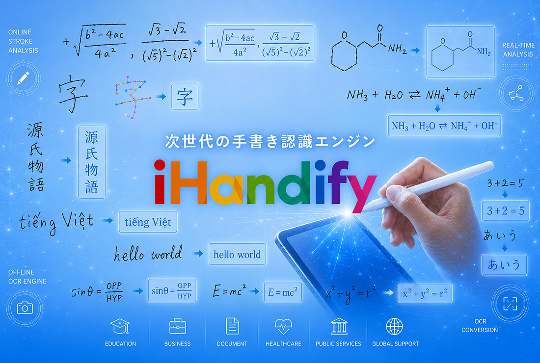 アイラボ 製品